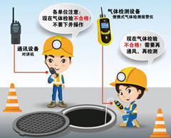 巴中有限空间安全作业操作规程